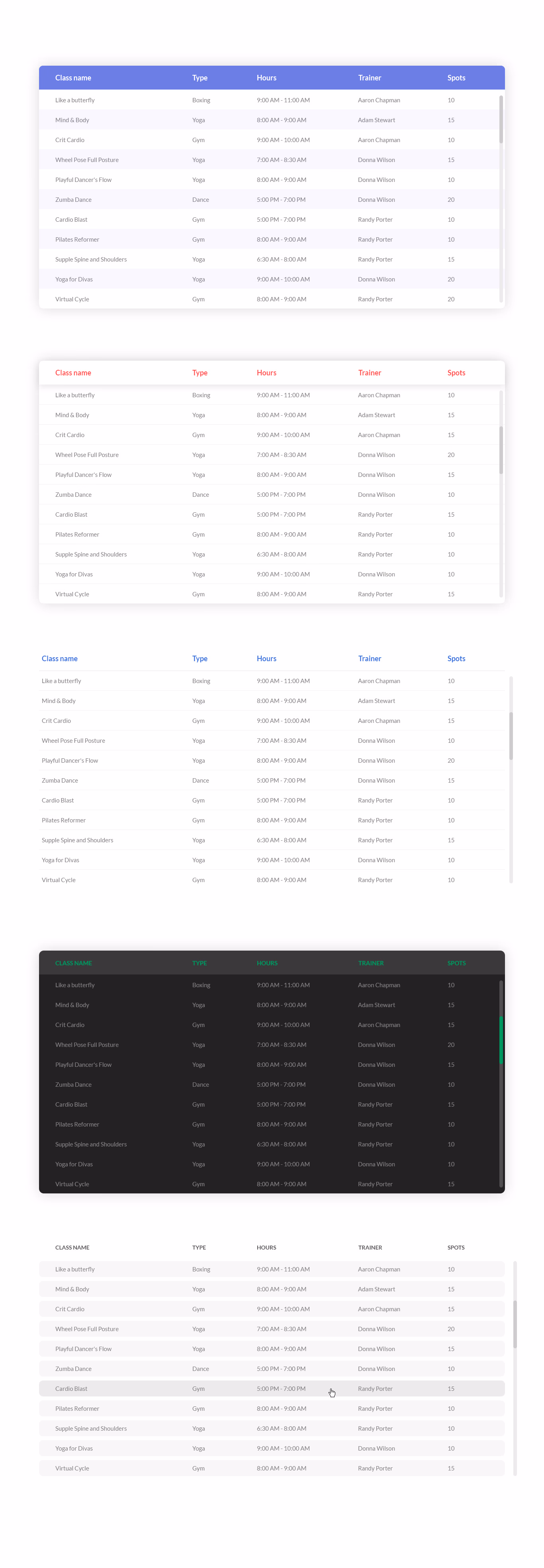 Fixed Header Table