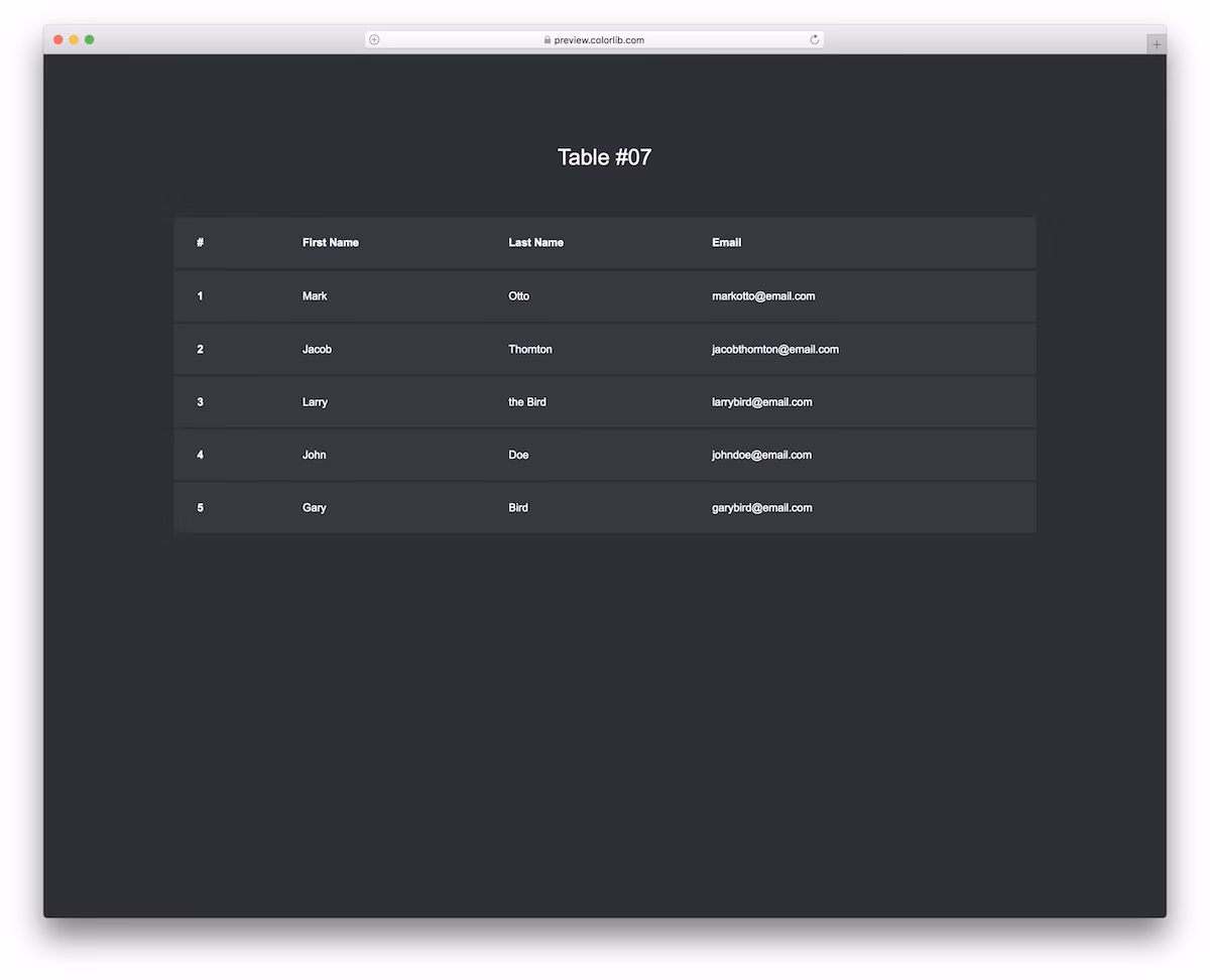 Table V07