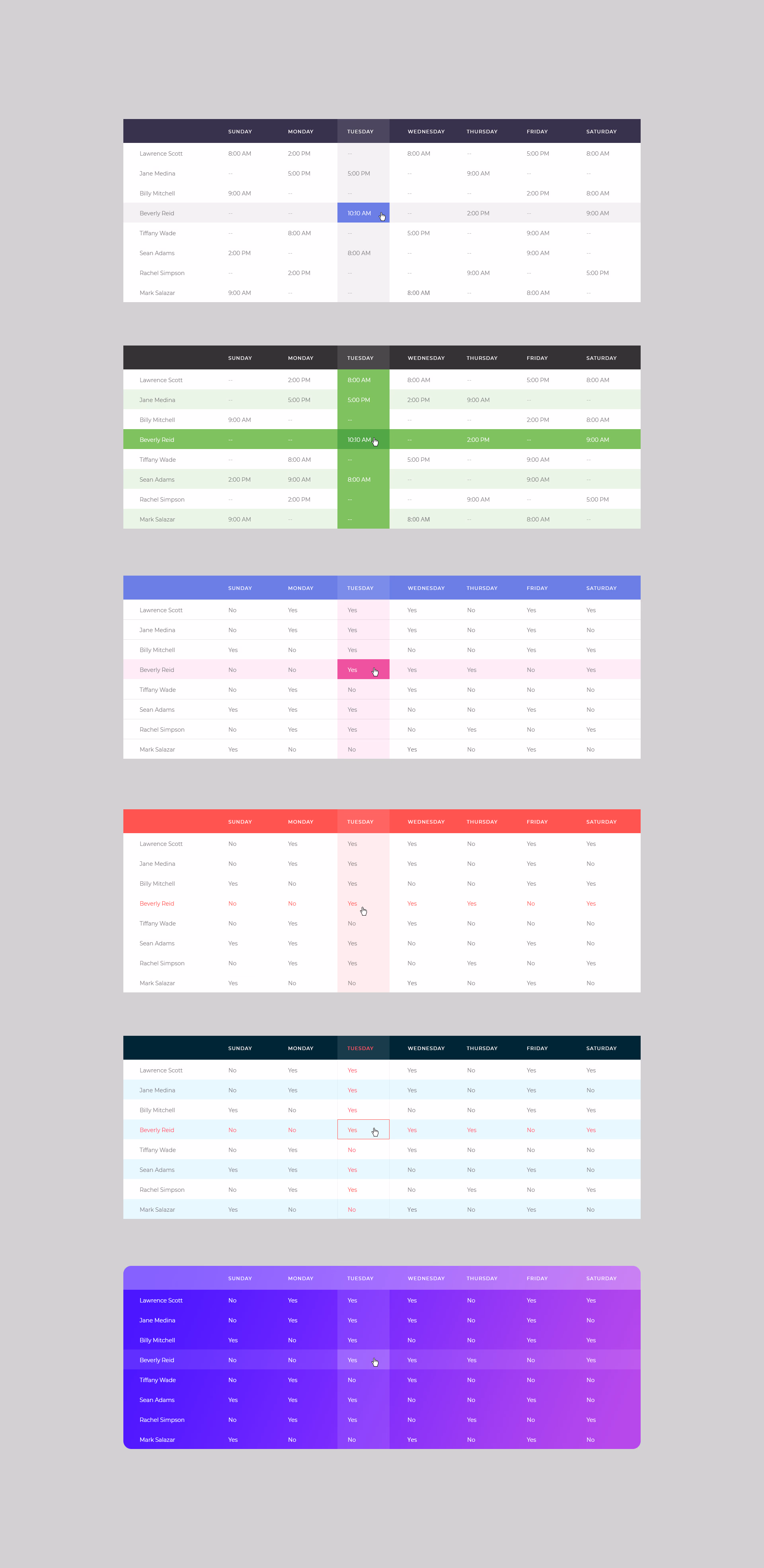 Table With Vertical & Horizontal Highlight